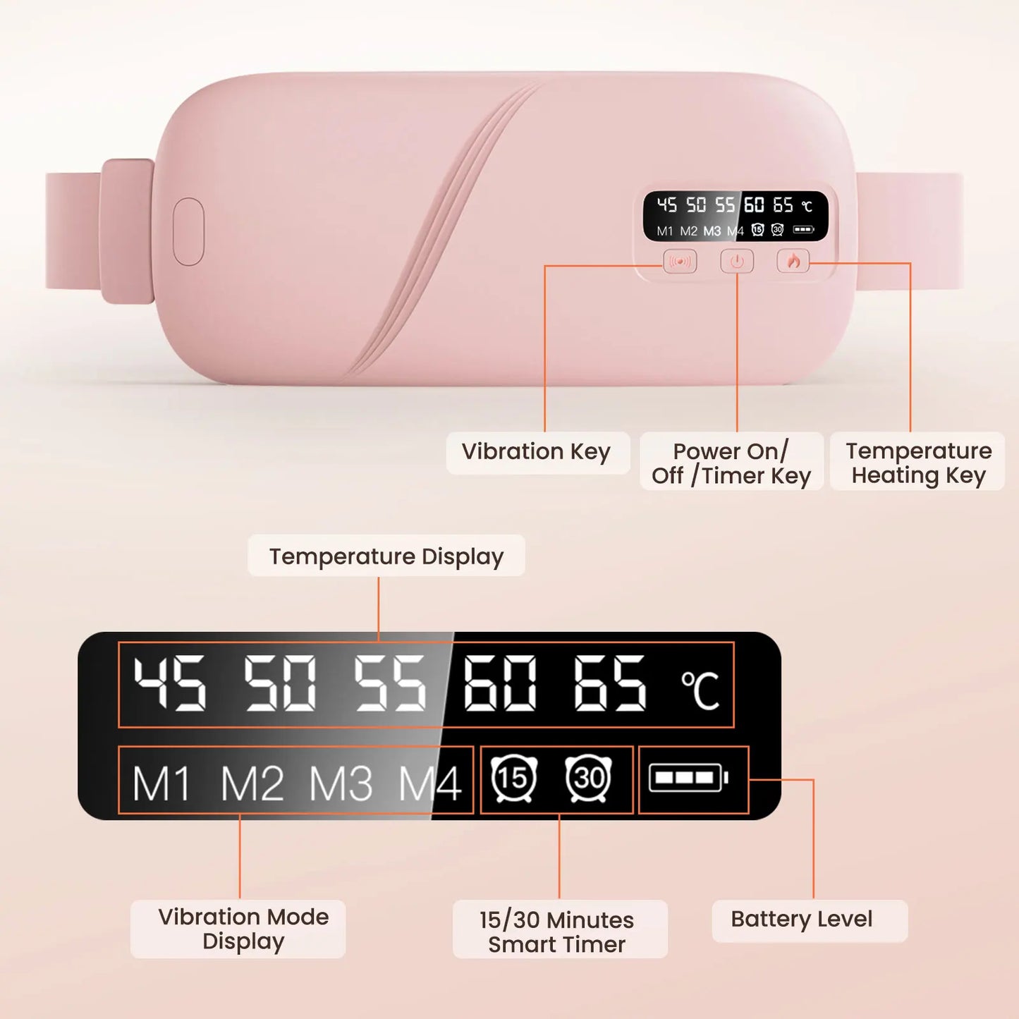 Electric Heating Pad | Menstrual Cramp Massager Belt | Electric Heating Pad | Menstrual Cramp Massager Belt | Women Period Care Hot Compress Device